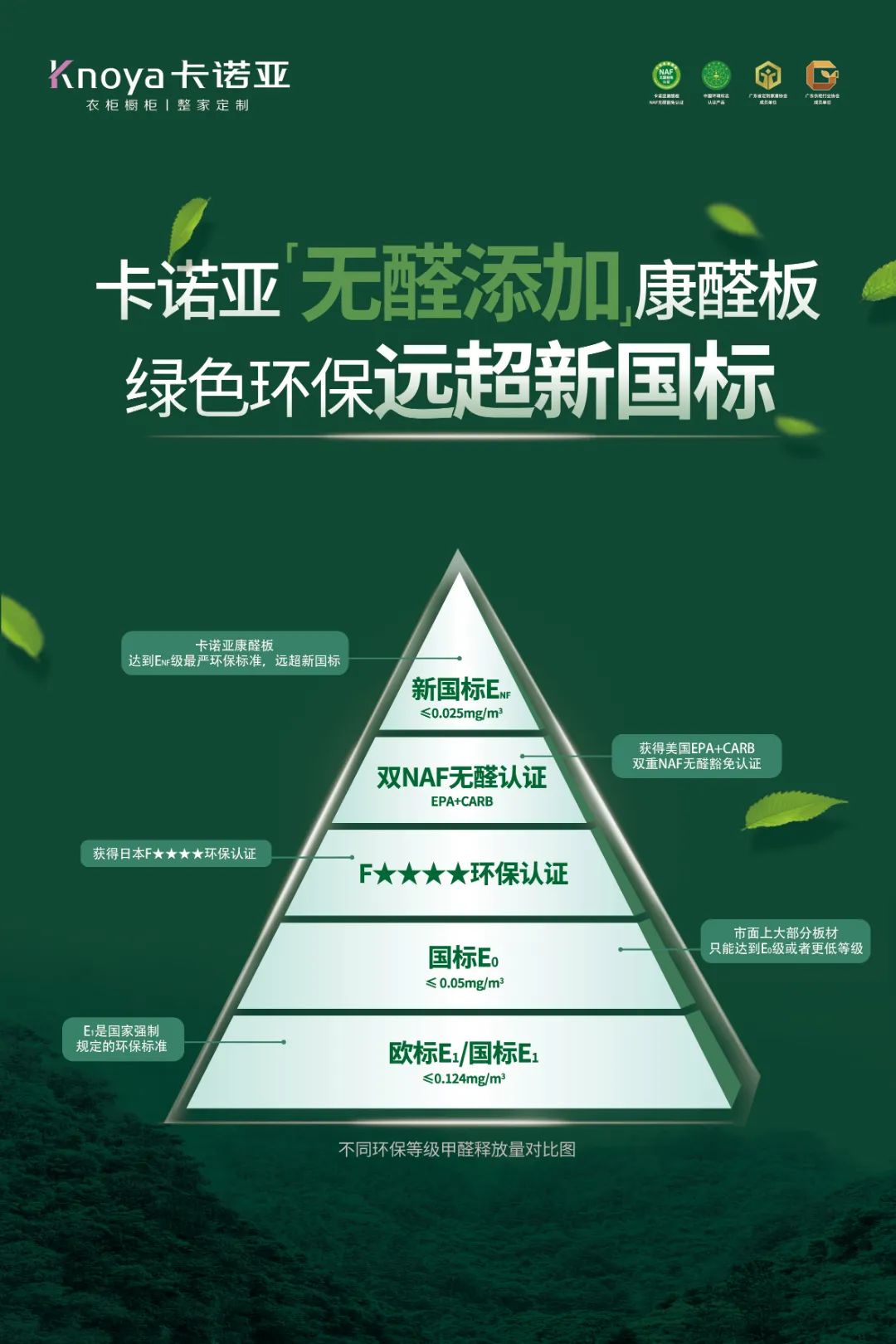 evo视讯官网
板材